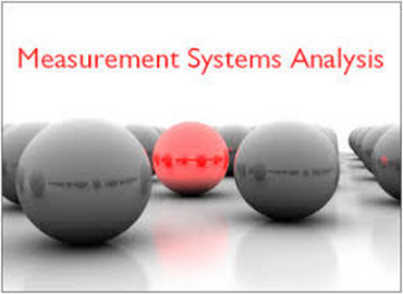 MSA – Measurement System Analysis